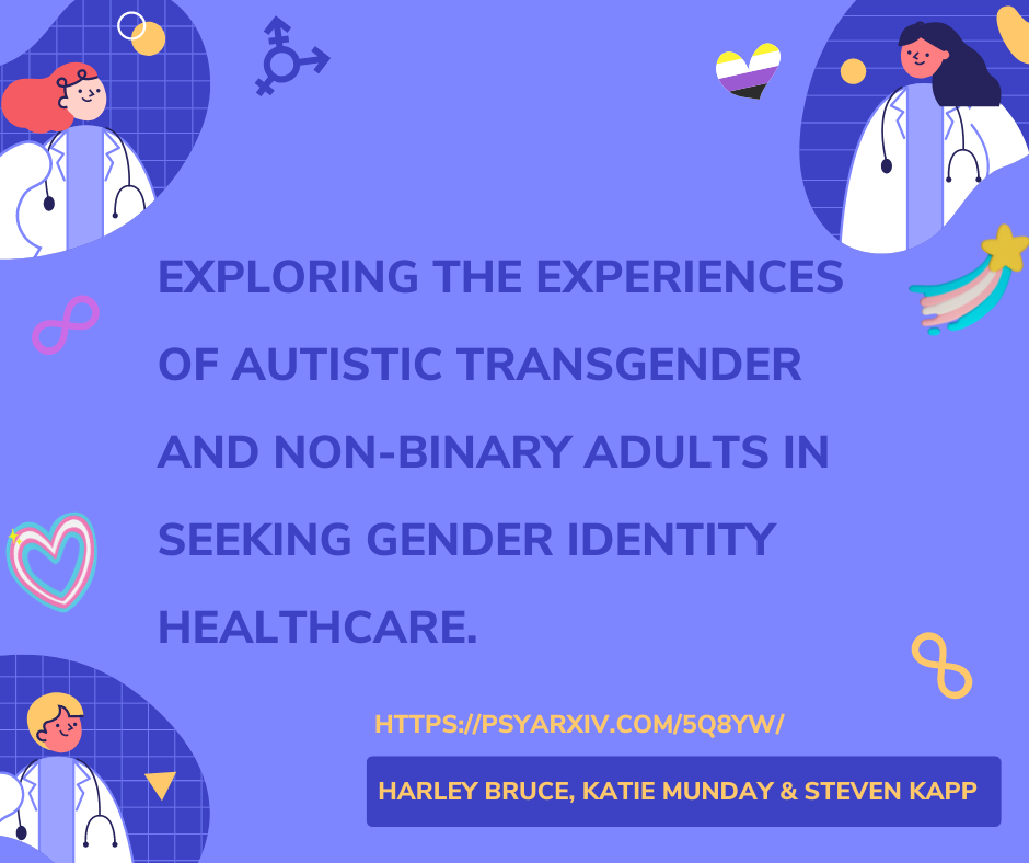 Trans and Autistic: Accessing gender identity healthcare