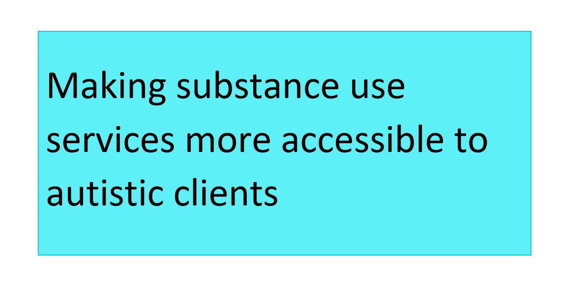 Enhancing Accessibility in Substance Use Services for Autistic Clients